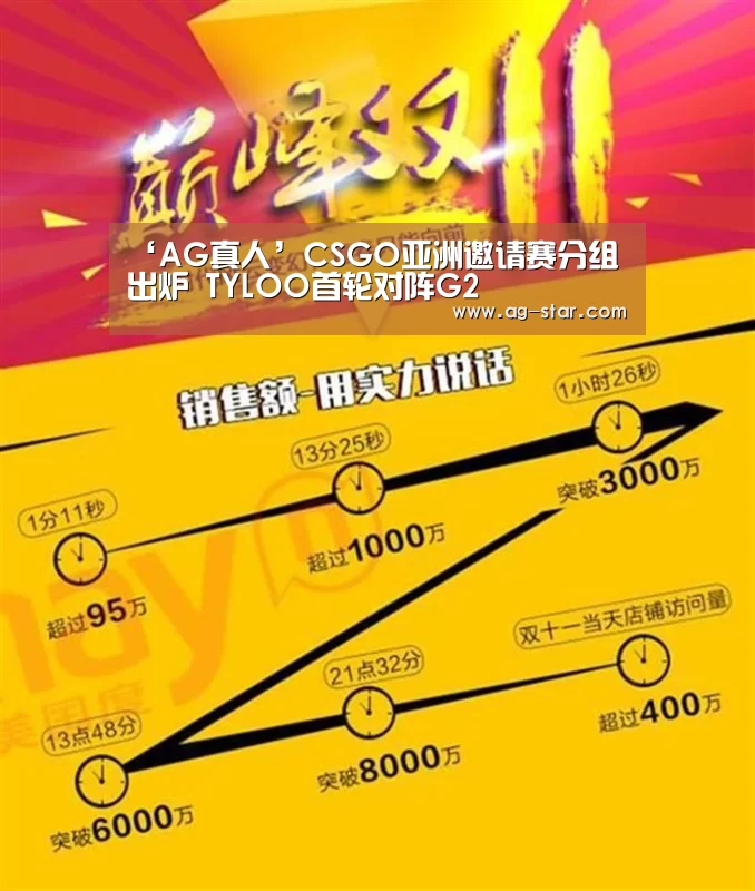 AG娱乐